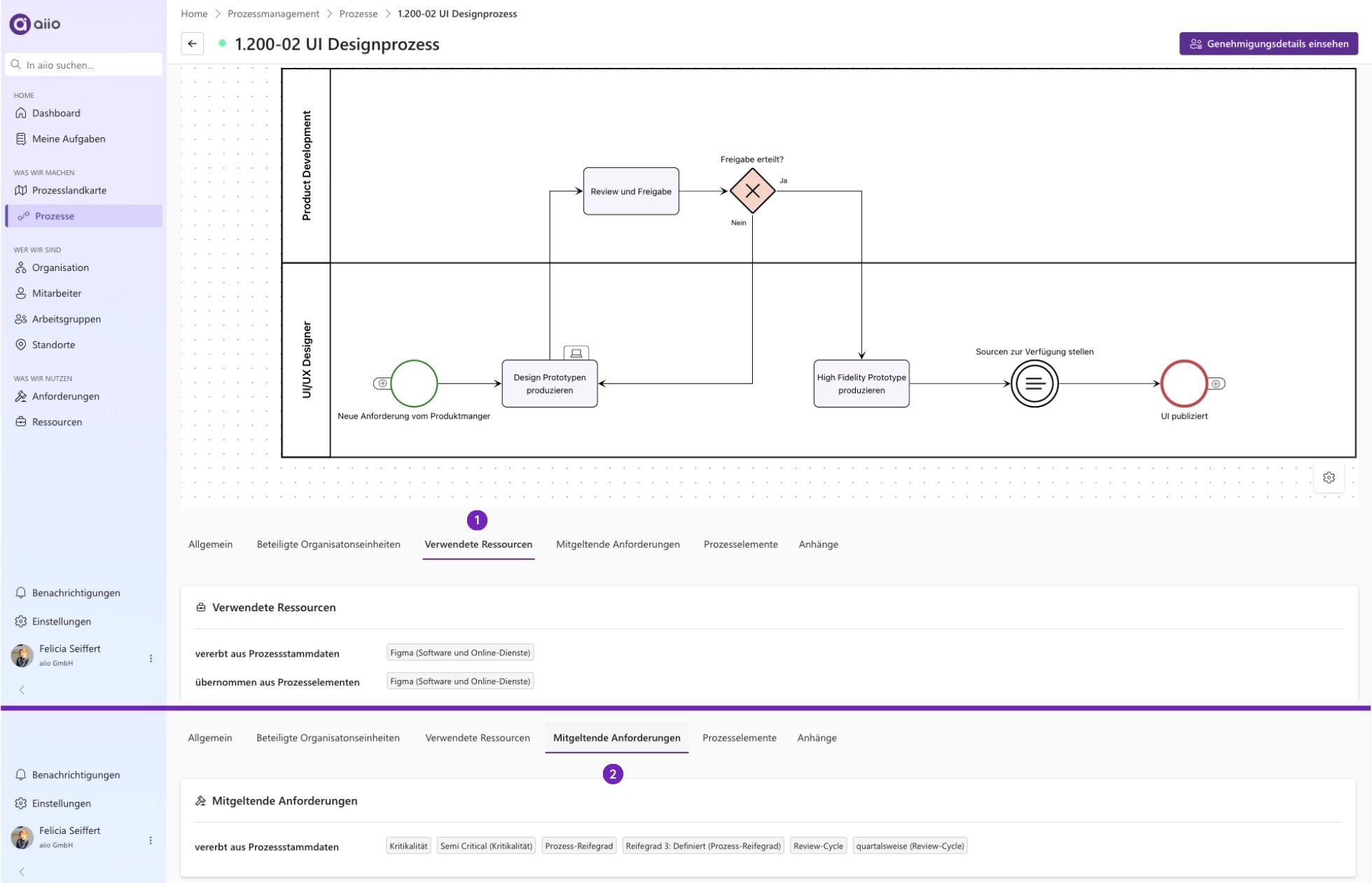 Process View Format View Processes | aiio Documentation