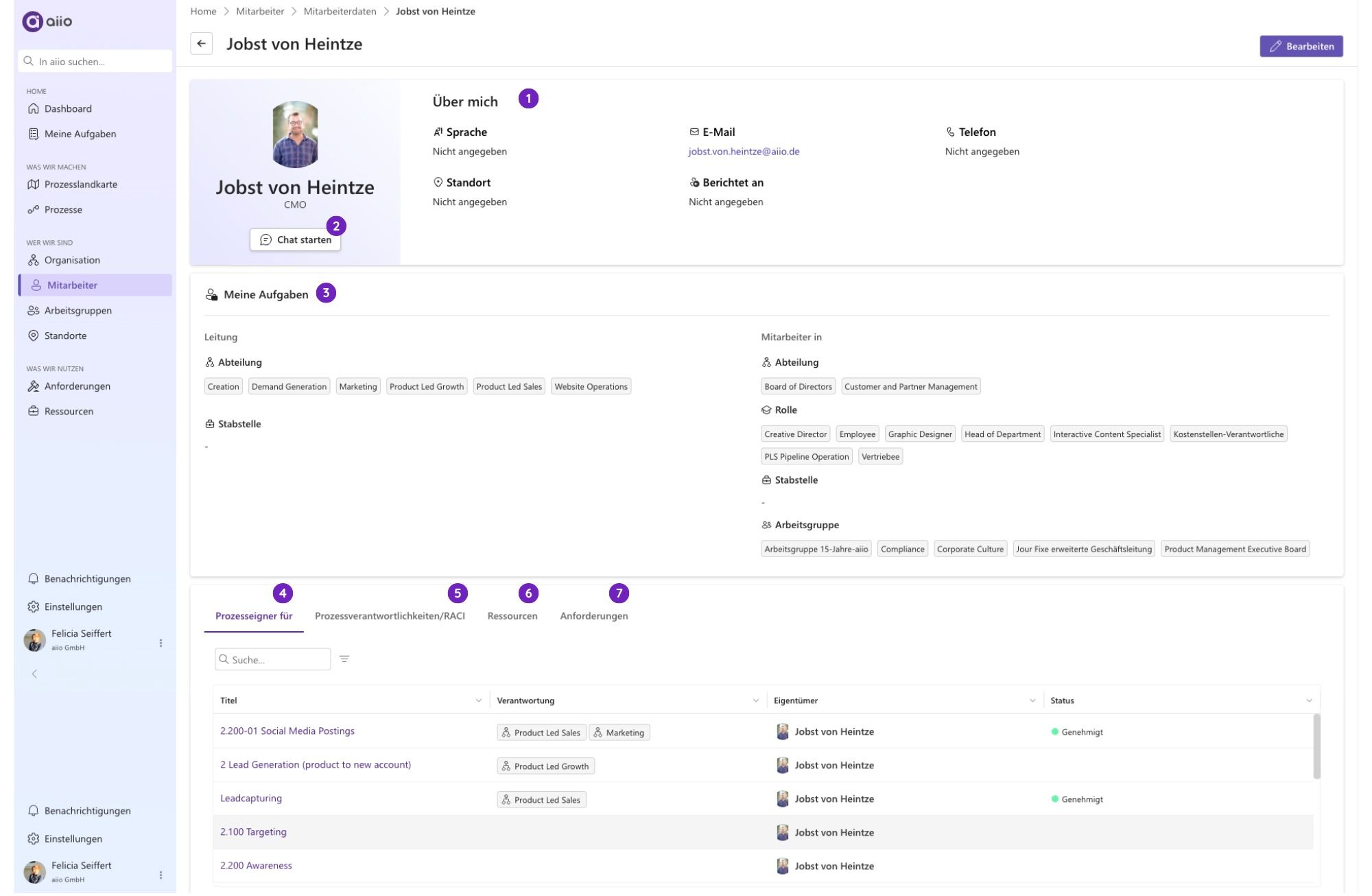 Employees and Workgroups | aiio Documentation