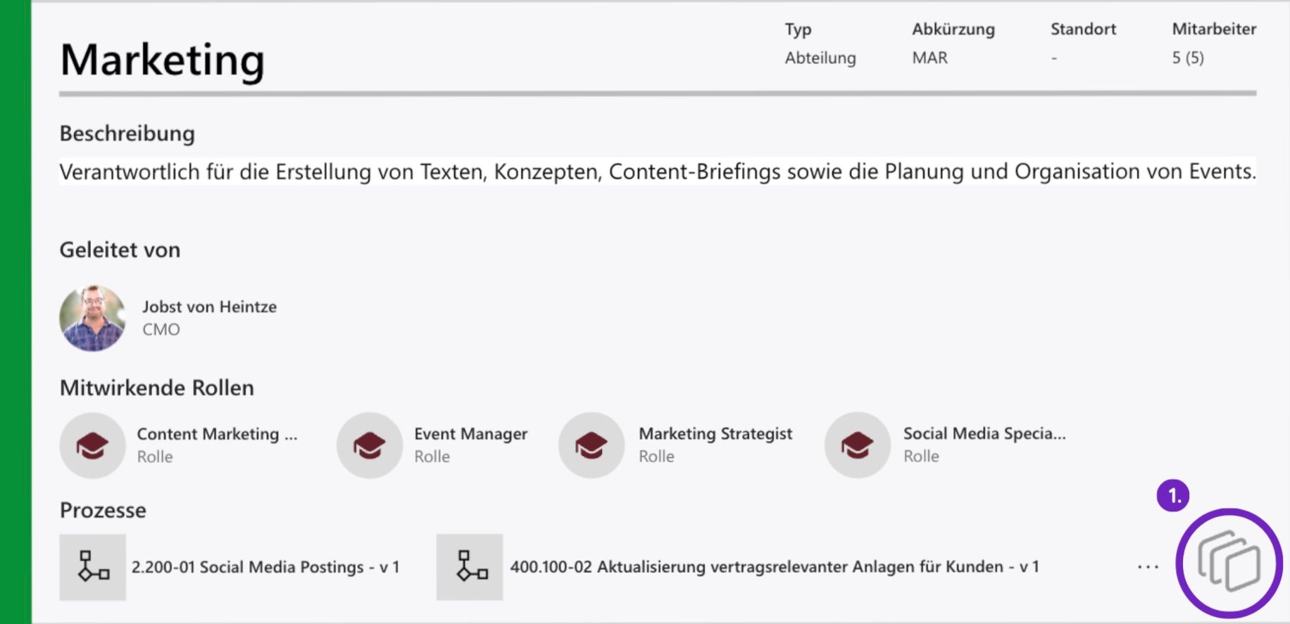 Modeling Organization Charts | aiio Documentation