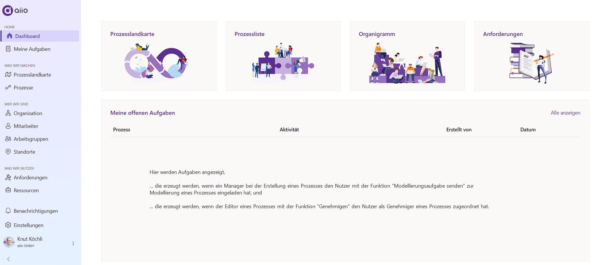The aiio Dashboard | aiio Documentation