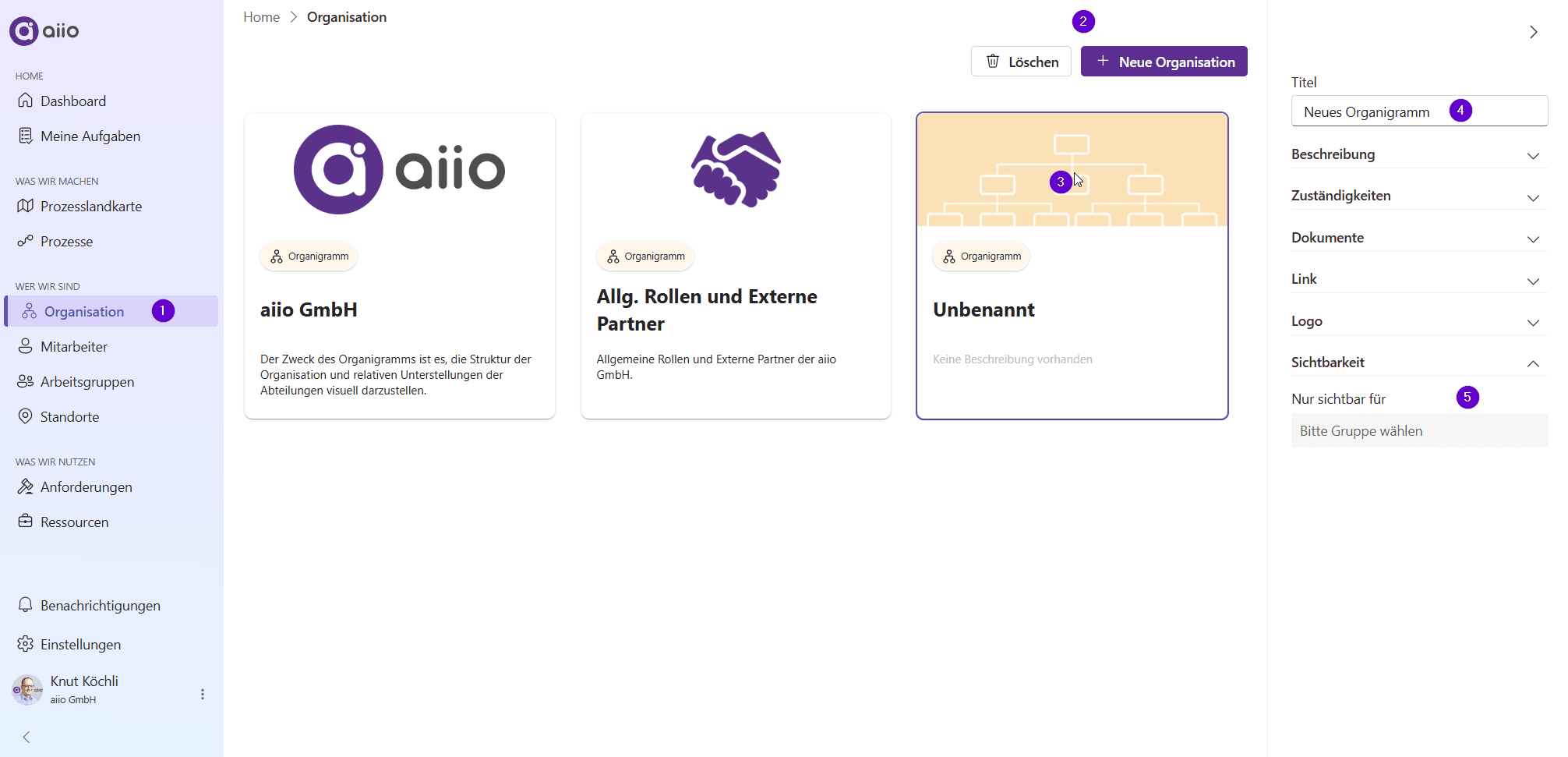 Organigramme erstellen | aiio Documentation
