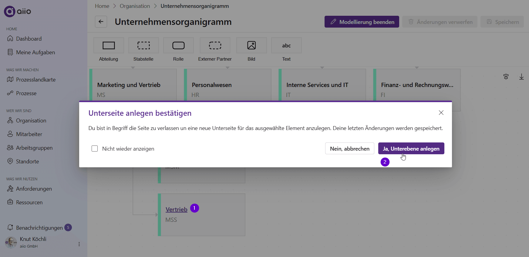 Modeling Organization Charts | aiio Documentation