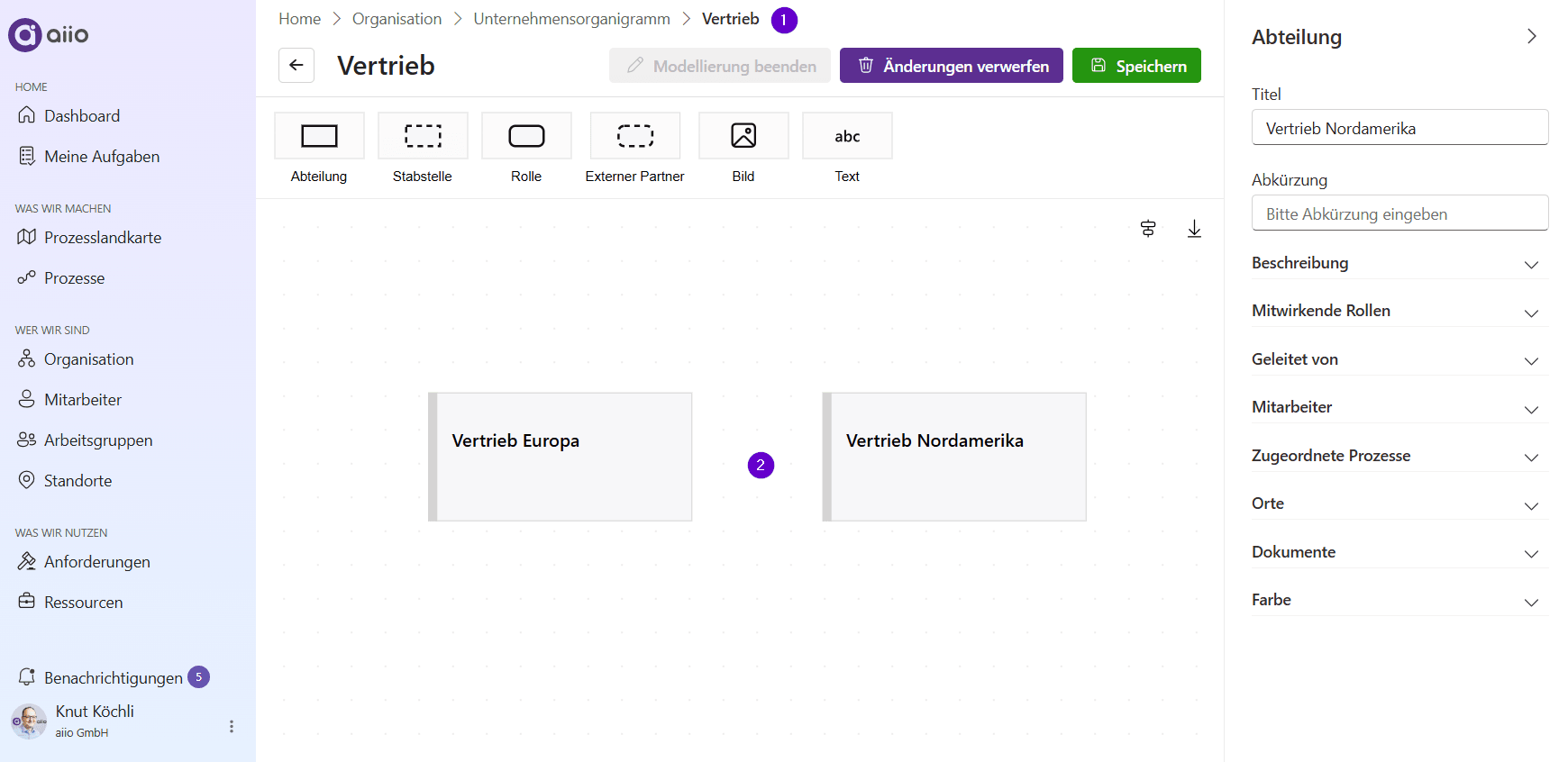Modeling Organization Charts | aiio Documentation