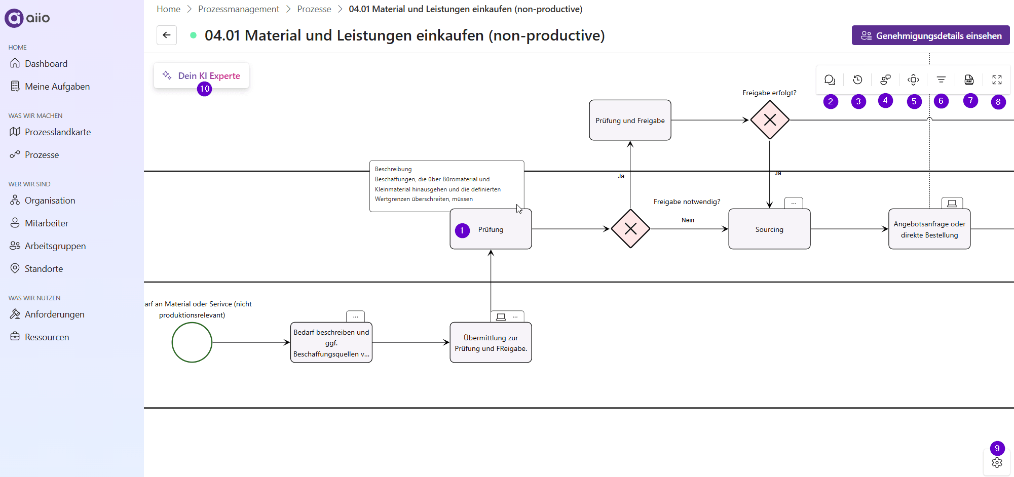 View Processes | aiio Documentation