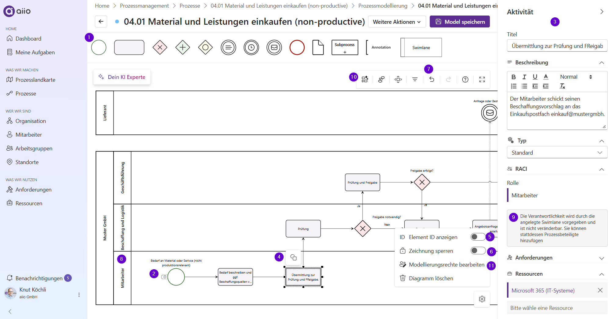 Prozesse grafisch modellieren | aiio Documentation